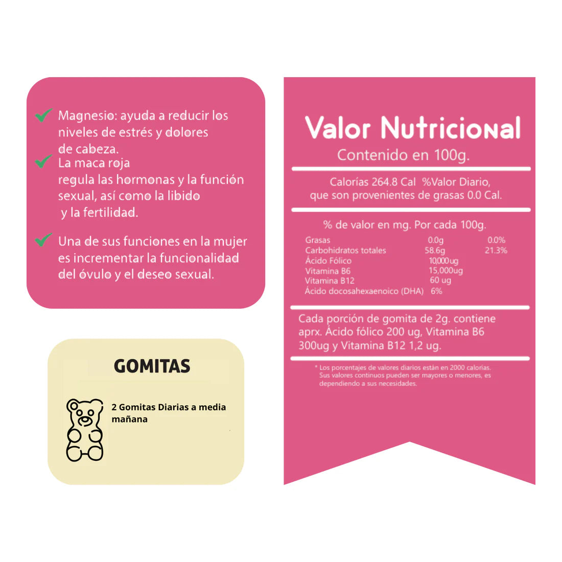 GOMITAS BBL- FIGURA PLUS®