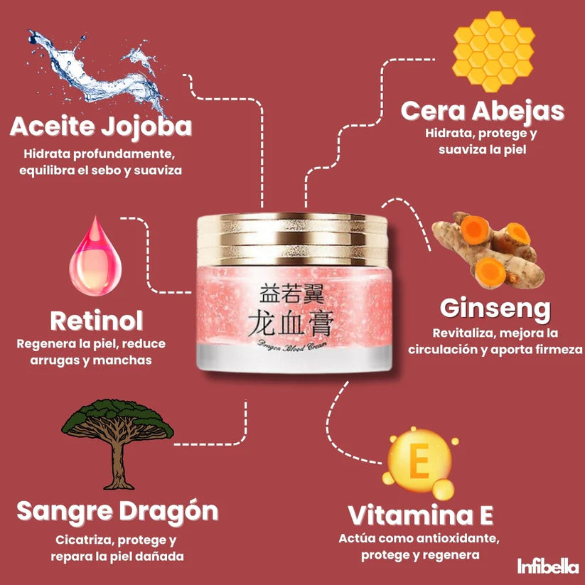 CREMA INFIBELLA®-SALUD PARA TU CUTIS