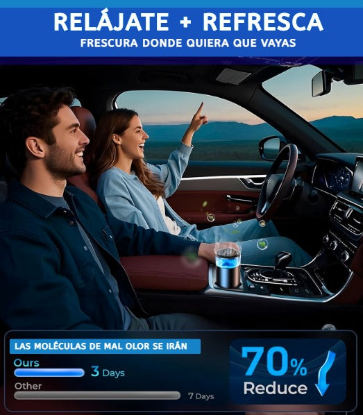 Ambientador inteligente F