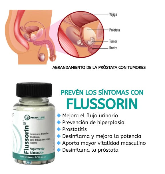 FLUSSORIN NF ALIVIA EL DOLOR