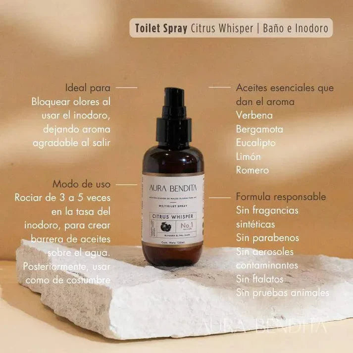 AURA BENDITA® -Spray de baño