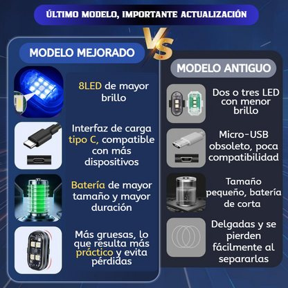 LUXCAR™- EL COMPAÑERO DE TU ESTILO