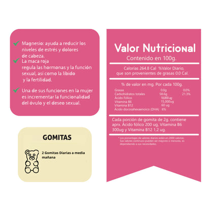 GOMITAS BBL- FIGURA PLUS®
