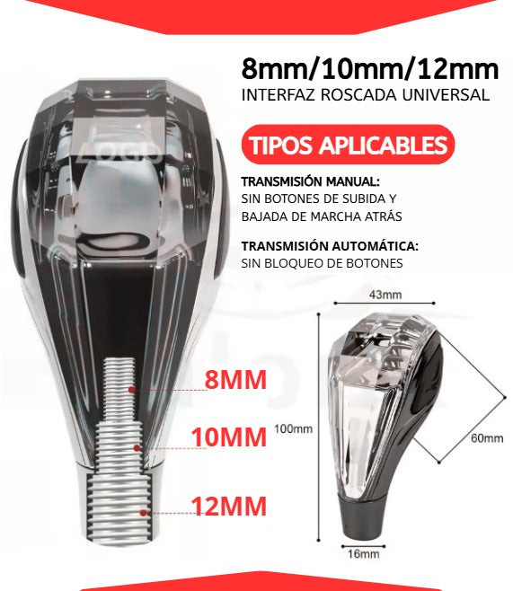 PERILLA LED, ESTILO Y EXCLUDIVIDAD.