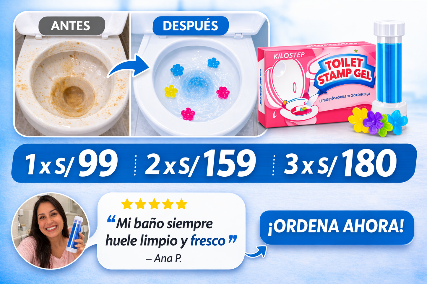 Turbo Clean™-Inodoro Perfecto