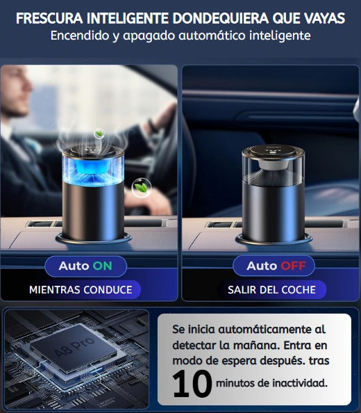 Ambientador inteligente F