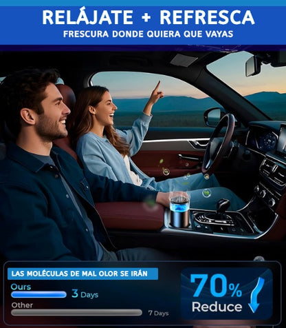 Ambientador inteligente F